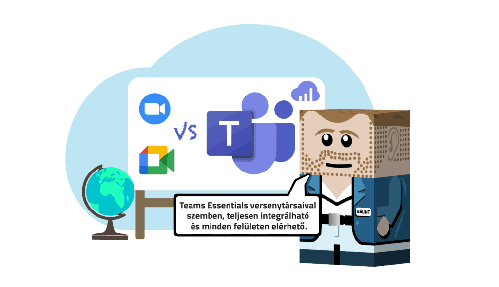 Egy irodai tábla előtt teams, zoom ,és google logoval áll egy figura Az IT-s azt mondja: Teams Essentials versenytársaival szemben, teljesen integrálható és minden felületen elérhető