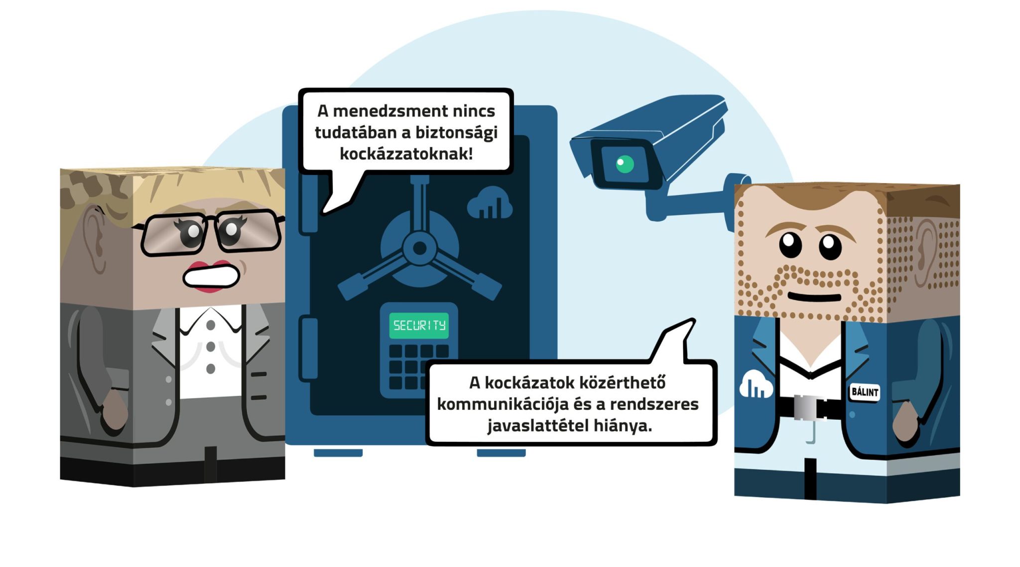 Két figura beszélget egy irodai IT háttér elött: Felhasználó panasza: „A menedzsment nincs tudatában a Biztonsági kockázatoknak” Az informatikus válasza: A kockázatok közérthető kommunikációja és a rendszeres javaslattétel hiánya.